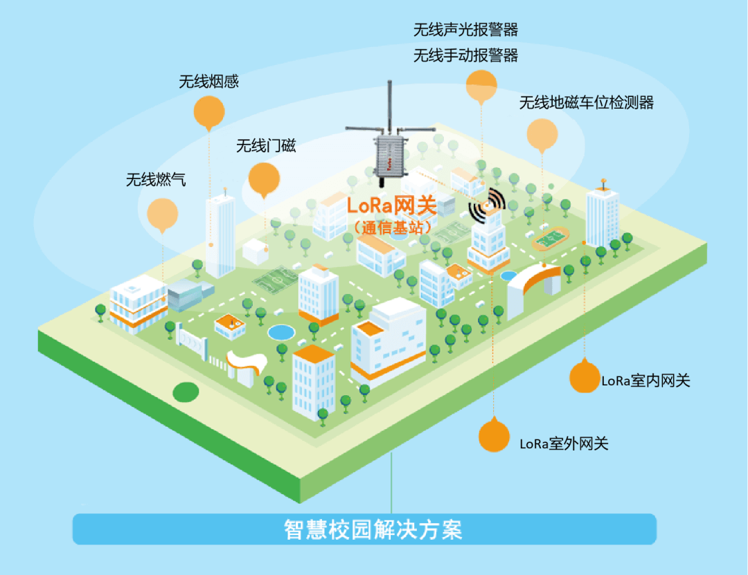 1709105371594506.png 拓宝LoRa智慧消防方案.png