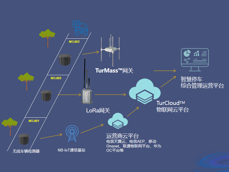 1709192380787871.jpg 111542029186.jpg