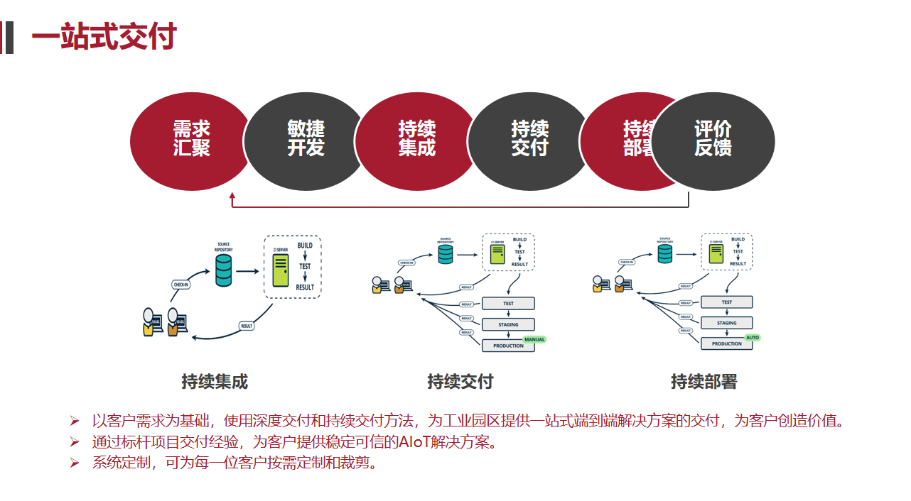 1709286391836687.png 201520121742.png