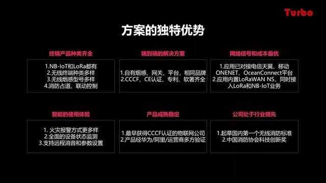 智慧城市沙龙 | 公海jcjc应邀分享城市级智慧消防推进思路与经验