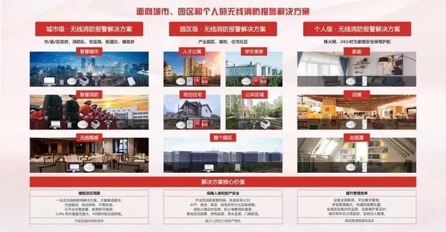 广州消防展，公海jcjcLoRa/NB-IoT无线消防报警解决方案备受瞩目