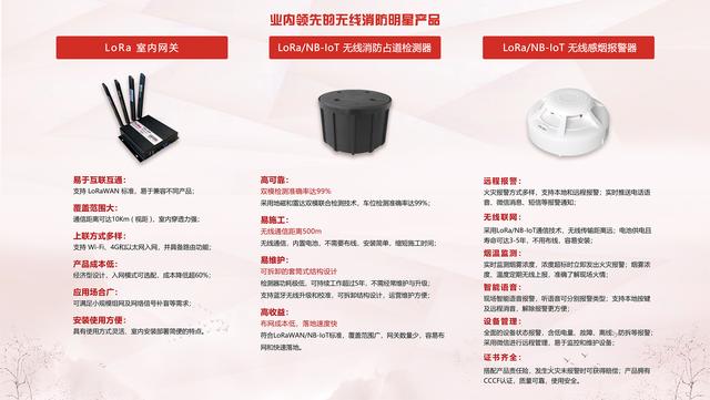 广州消防展，公海jcjcLoRa/NB-IoT无线消防报警解决方案备受瞩目